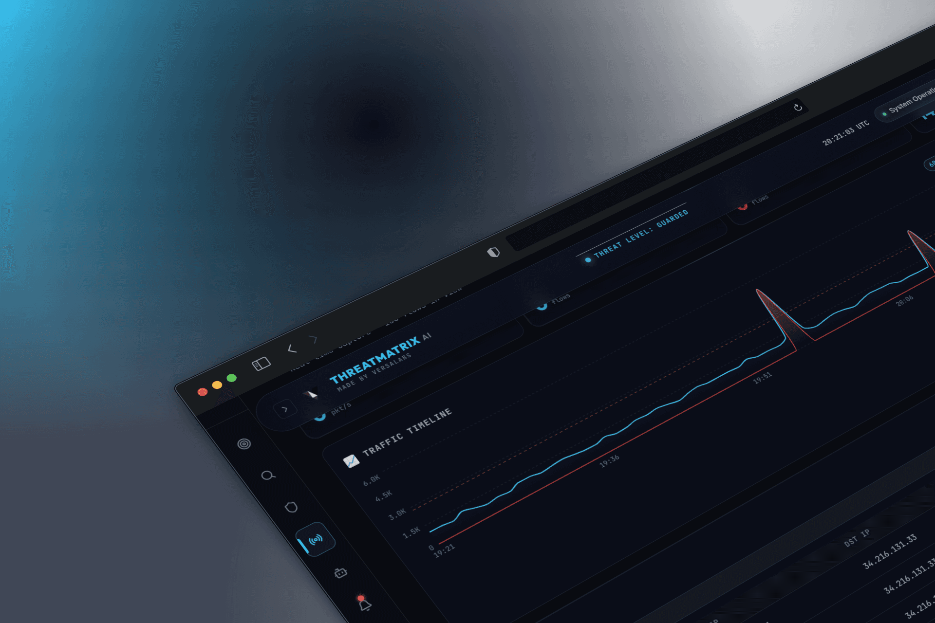 ThreatMatrix AI — View 2