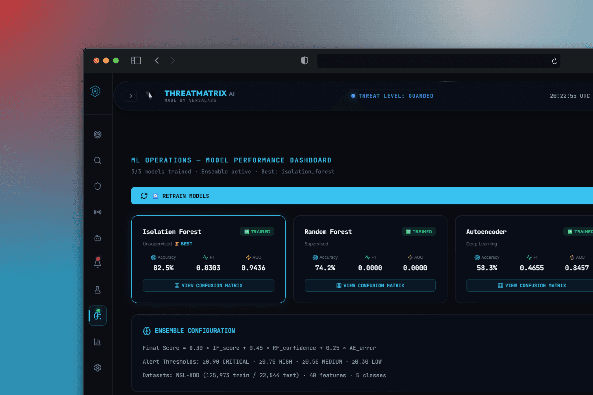 ThreatMatrix AI — View 4