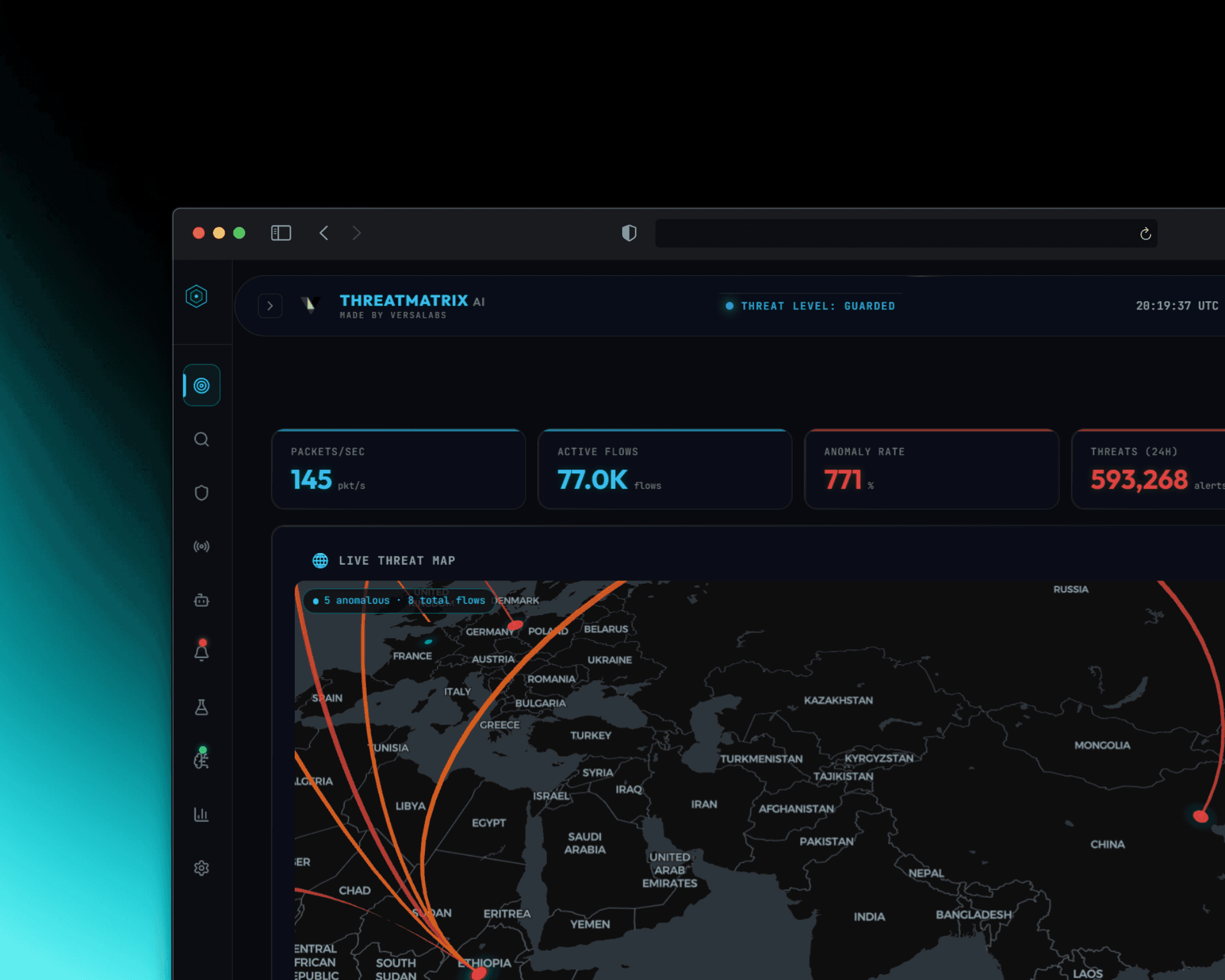 ThreatMatrix AI